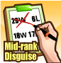 Mid-rank Disguise