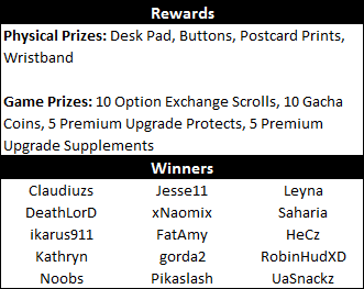 Asda 2: Best Anime MMORPG. - Summer Scavenger Raffle Winners
