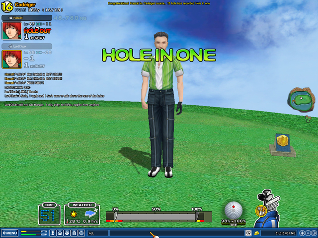 Reg``d in Aug ``05.. and finally I get my first HIO