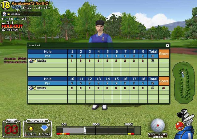 -31 on Karuizawa woohoo