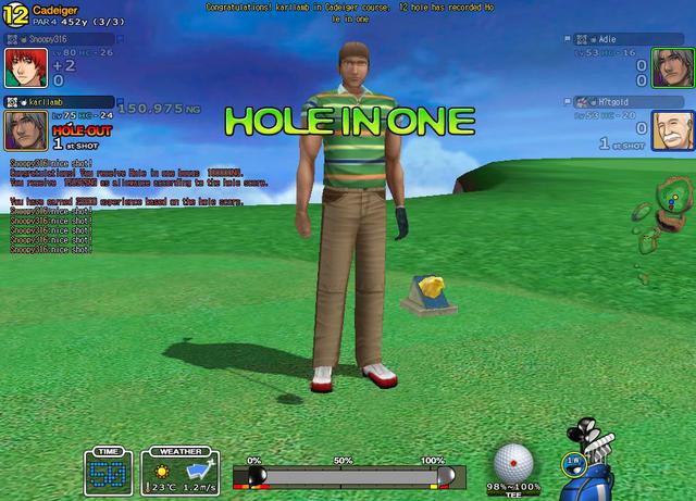 Super Smashing Great :)