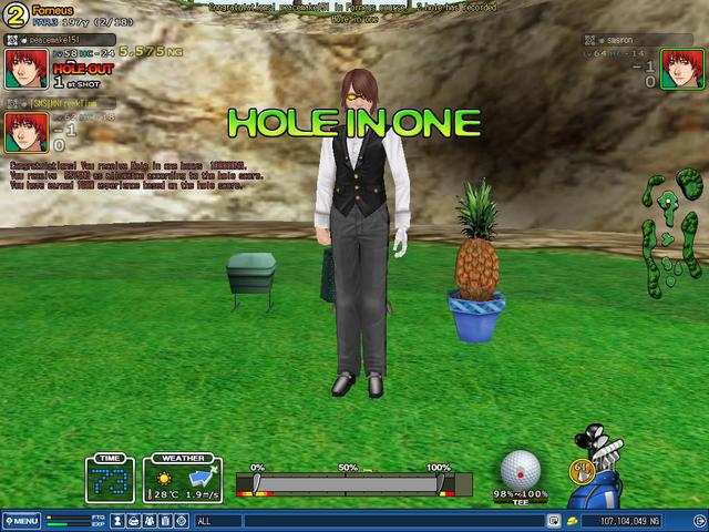 Hio forneus hole 2 :)