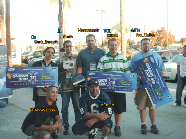 GNGWC  2007 ShotOnline USA Team