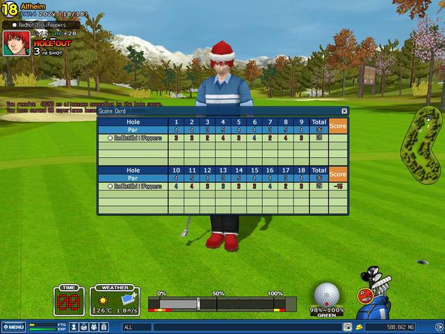 -15 at lvl 15 at alf