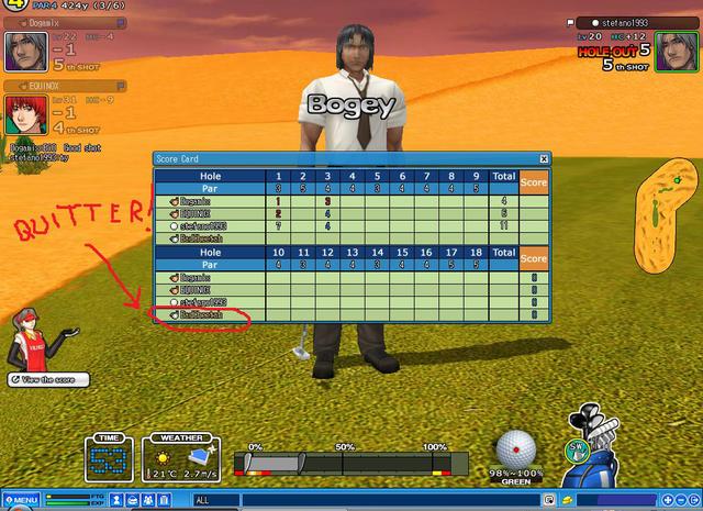 BadCheetah is a QUITTER