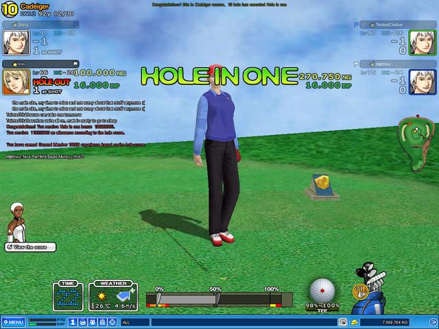 HIO on Cads!