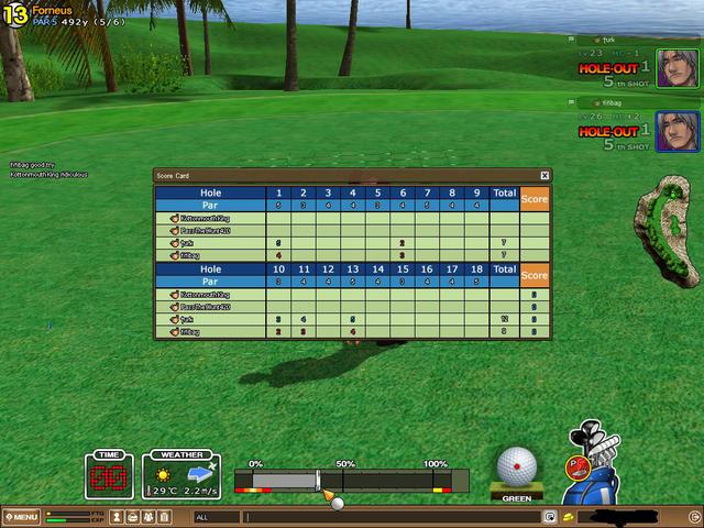 gettin smoked and quit - lol     beware