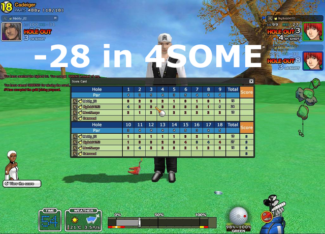 Cadeiger -28 in 4SOME