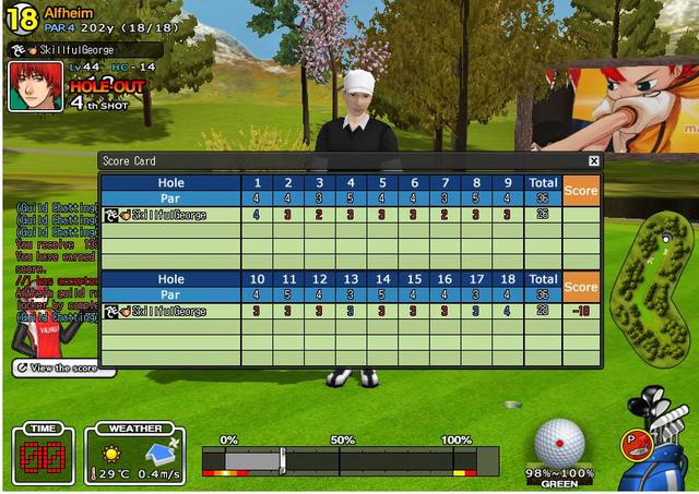 Alfeim Best Score!!!