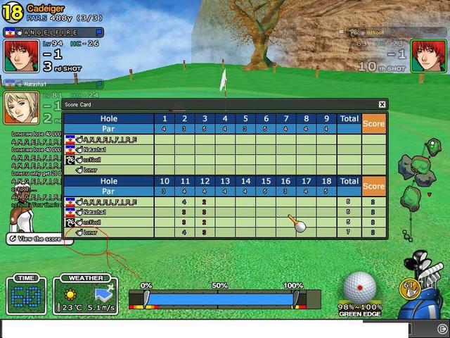 HIGH LEVEL QUITER!!!!!!!!!                  Loner