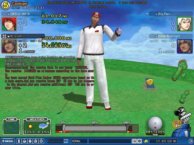 HIO on ugly pin