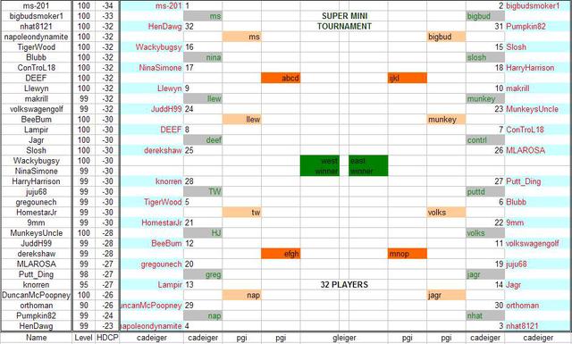 bracket