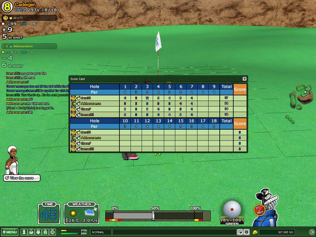 WARNING *** Don``t play with The 19th Hole guild in Mastery