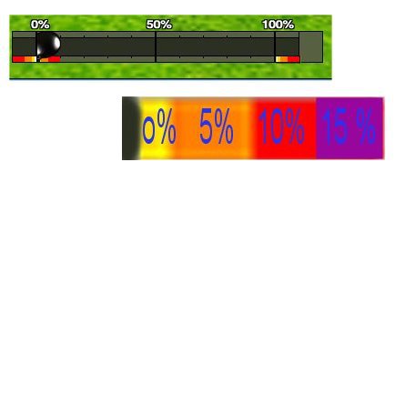 My recommendation for shot bar