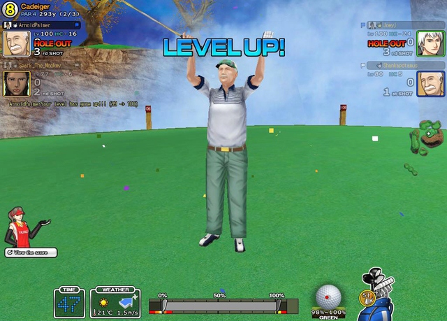 ArnoldPalmer - lvl 100!