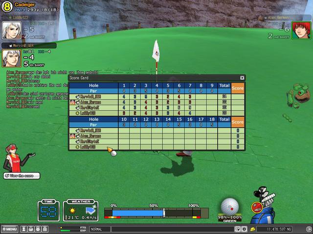 Quitter ! Mastery Hole 8