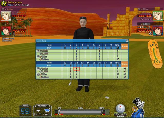 eagle hole 12 on rufus WOOT!