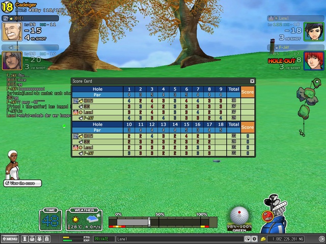 -18 wth 7 Par s on cad ^^