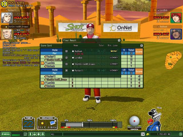 Beware, This is pure bragging on my behalf :D