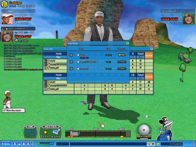 Wo0ot wager -16 9 holes cads :)