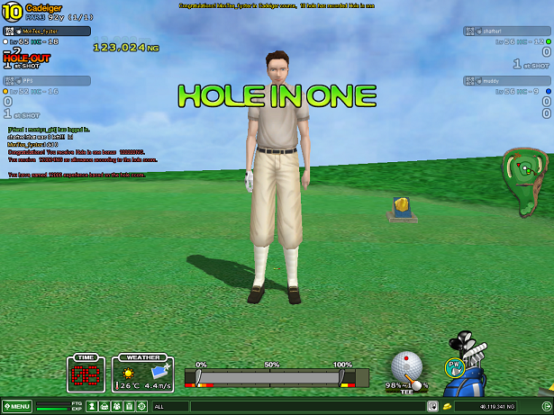 MonTee``s forst Cad HIO Sweetness