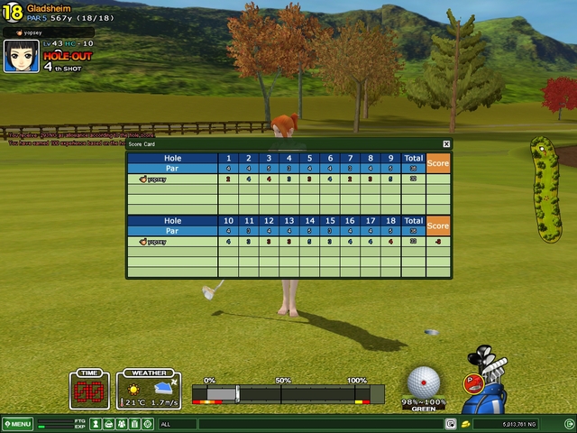 Ready for semi-pro test?