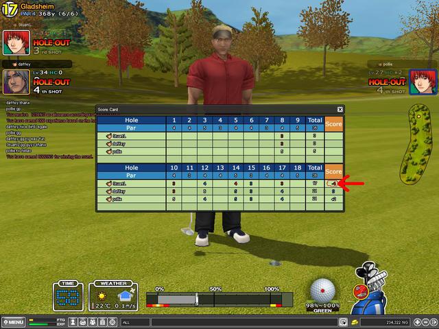 Semi-Pro Test what??!!