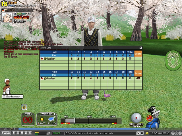 -29 on Soso dawm last 3 Holes :(