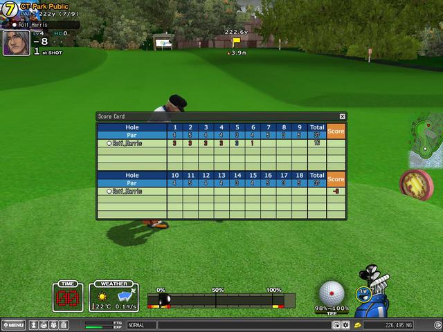 Lowest level for HIO?